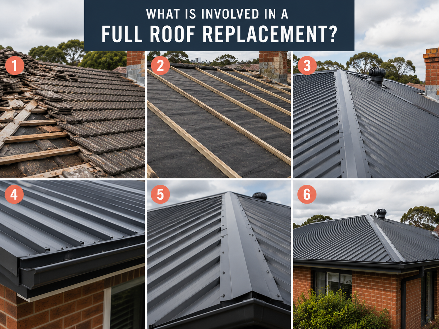 Cascone Roofing team installing a new Colorbond roof on a Melbourne home